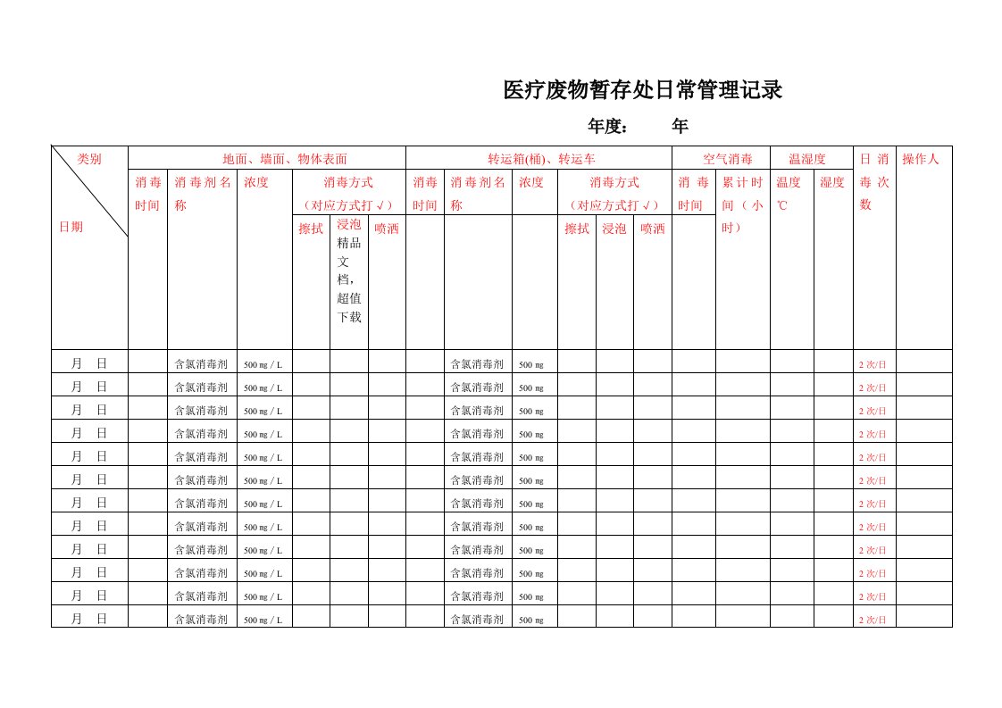 医疗废物暂存点消毒记录表