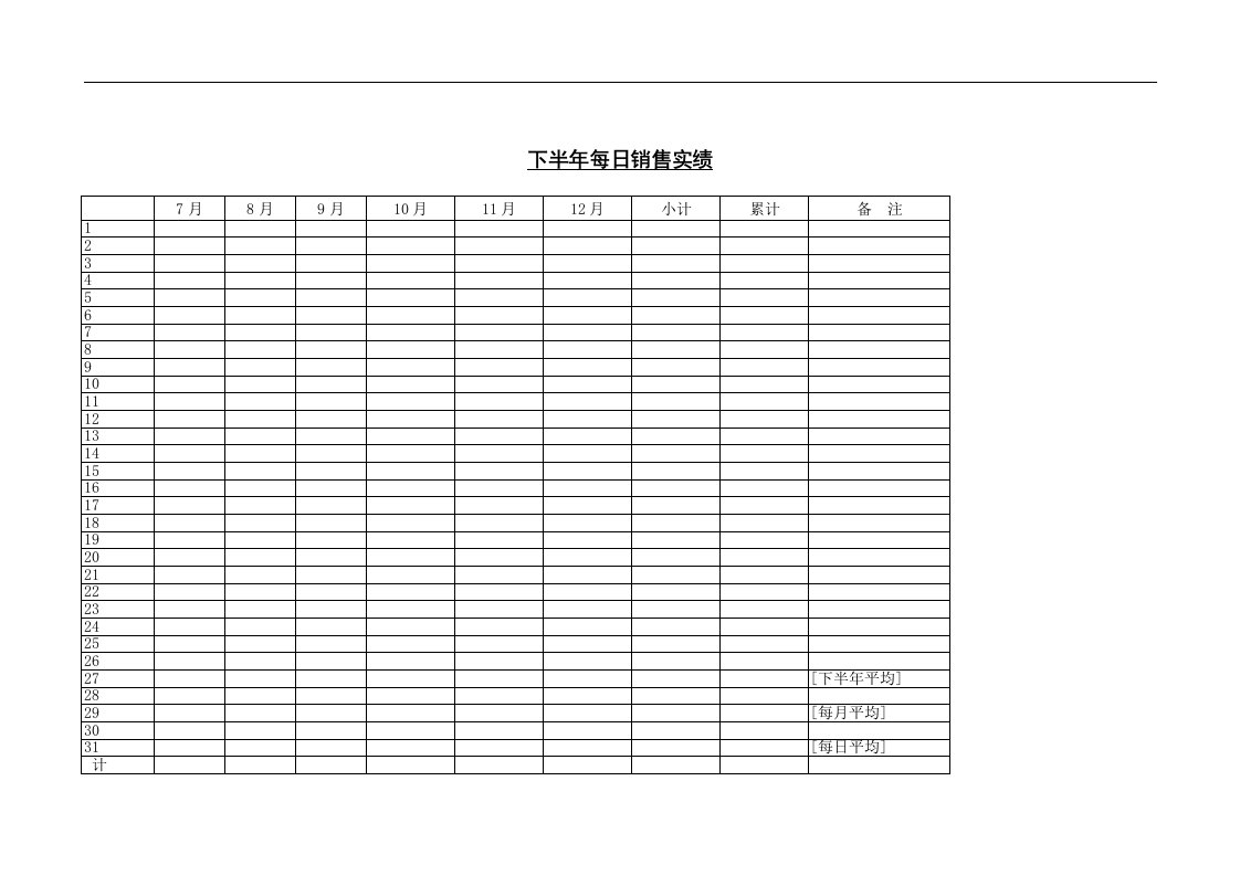 【管理精品】下半年每日销售实绩