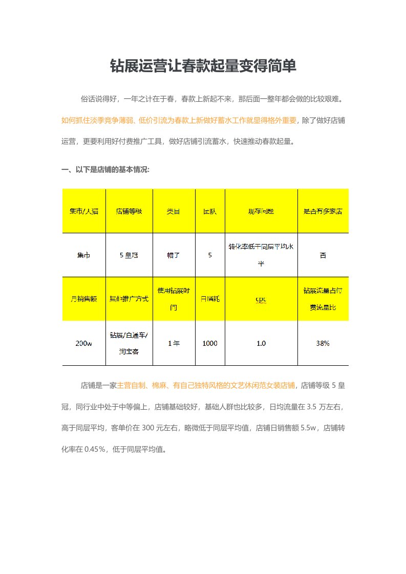 运营管理-钻展运营让春款起量变得简单8页