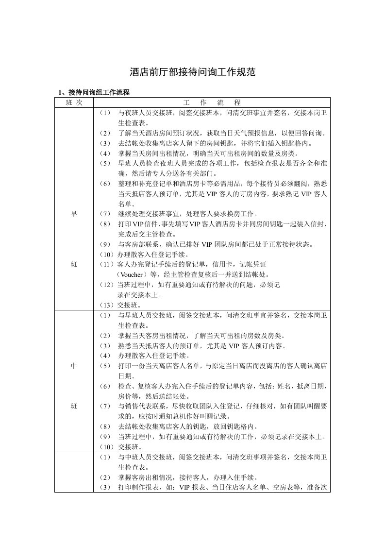 酒类资料-酒店前厅部接待问询工作规范P