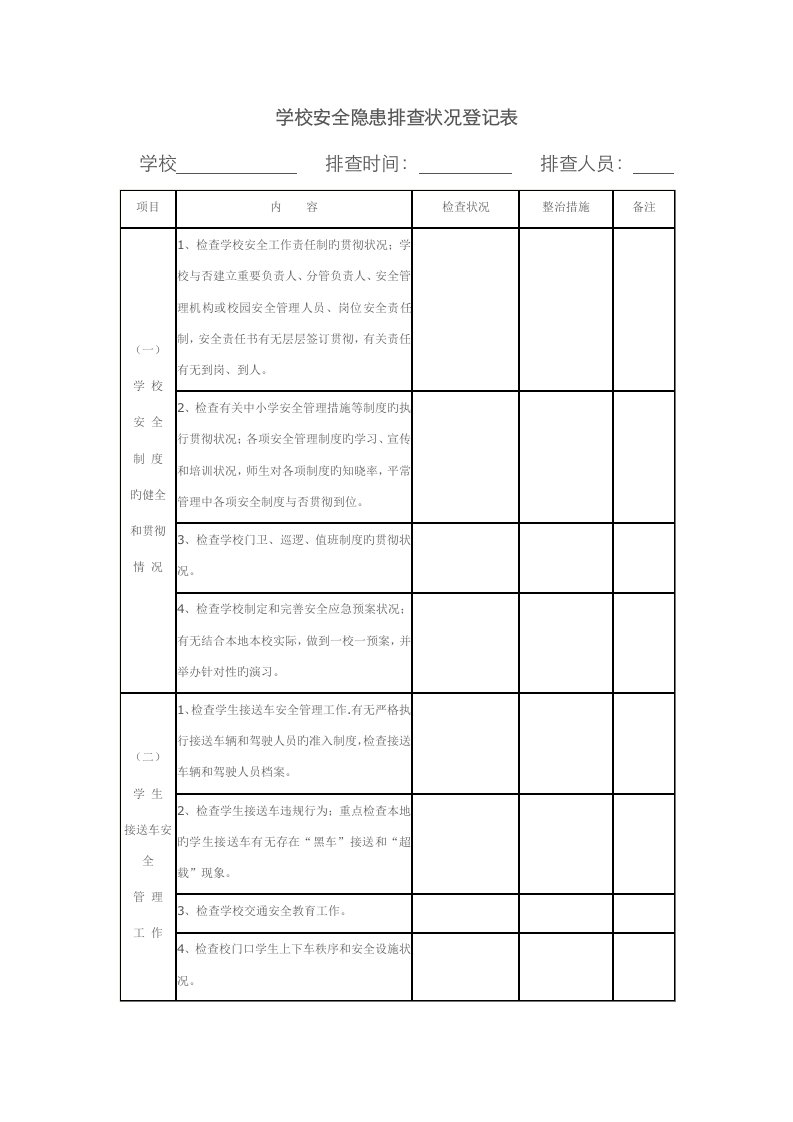 学校安全隐患排查情况记录表