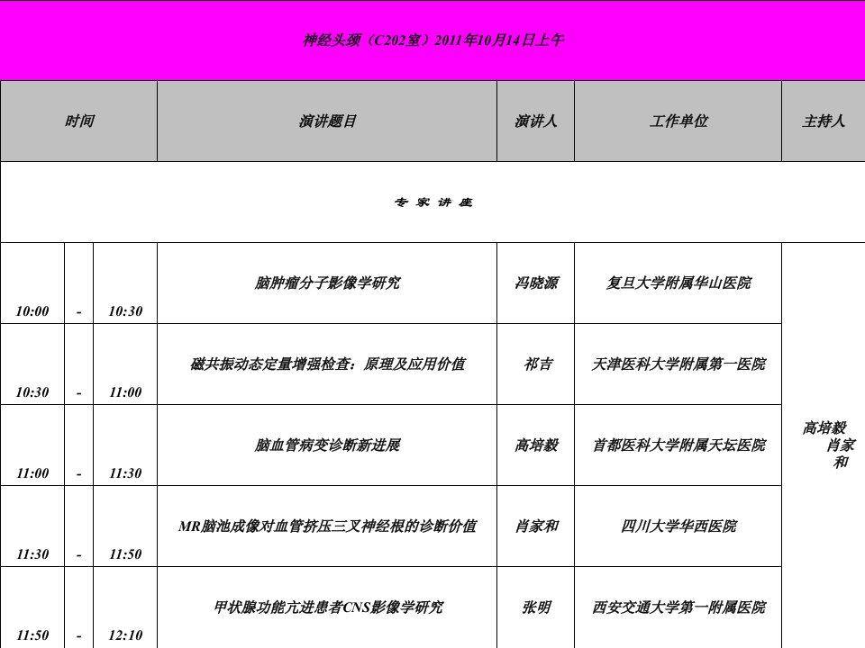 神经头颈(c202室)2011年10月14日上午-课件（ppt·精·选）