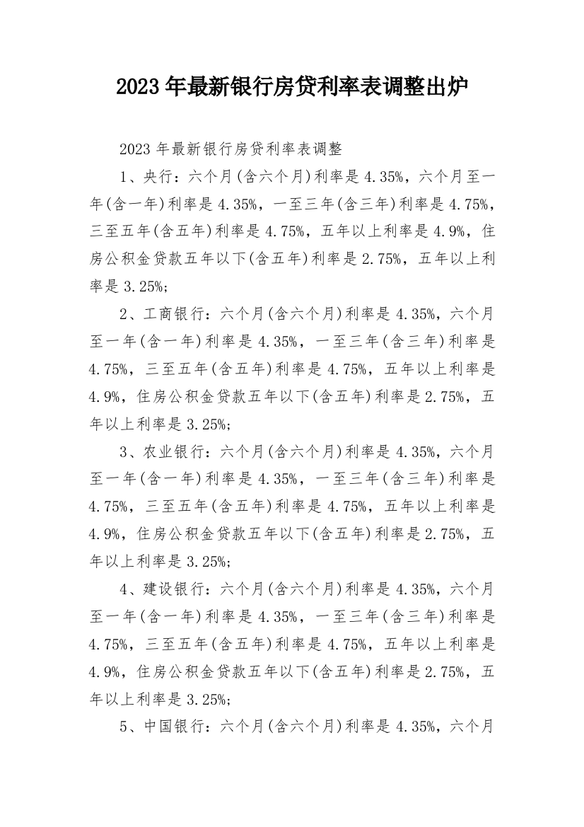 2023年最新银行房贷利率表调整出炉