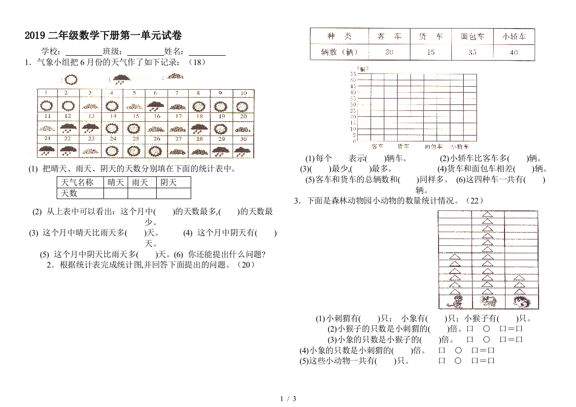 2019二年级数学下册第一单元试卷