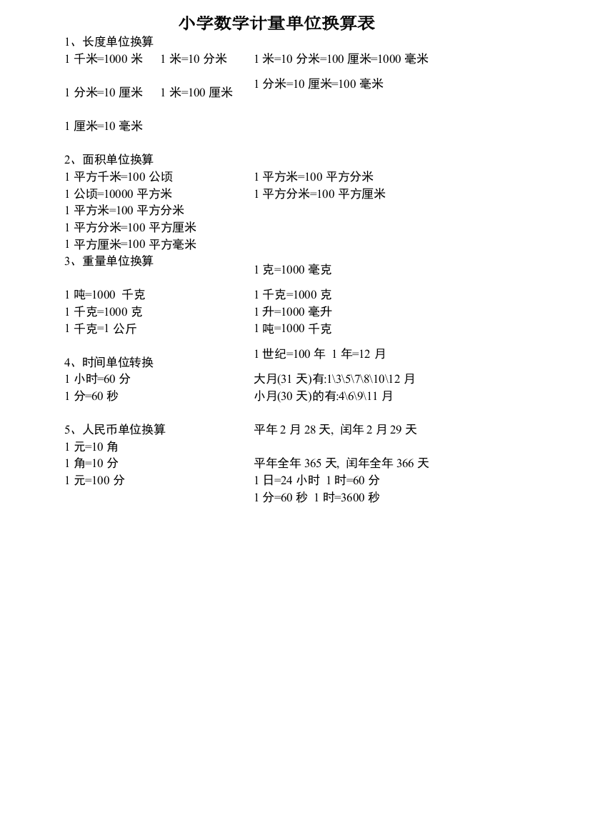 小学数学计量单位换算表