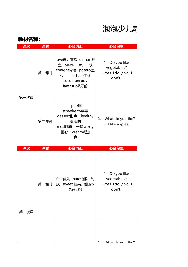 青少新概念英语2B教学大纲