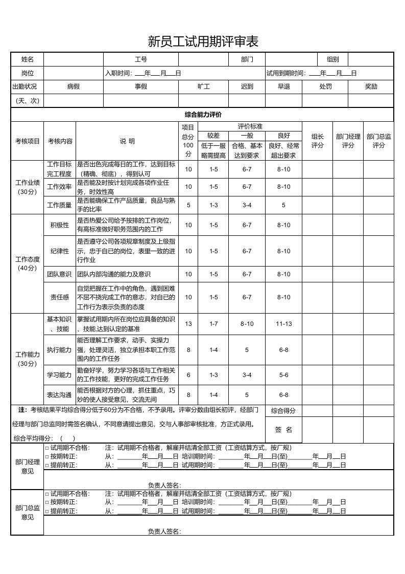 新员工试用期考核表