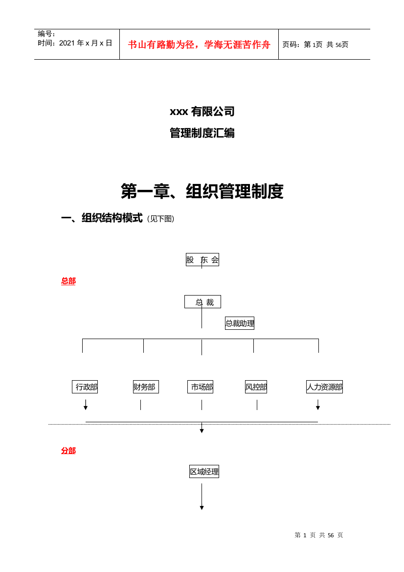 某公司管理制度汇编(DOC