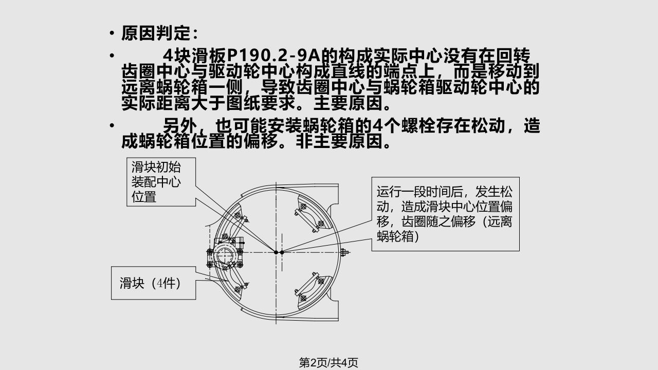 平地机故障案例回转齿圈分析课件