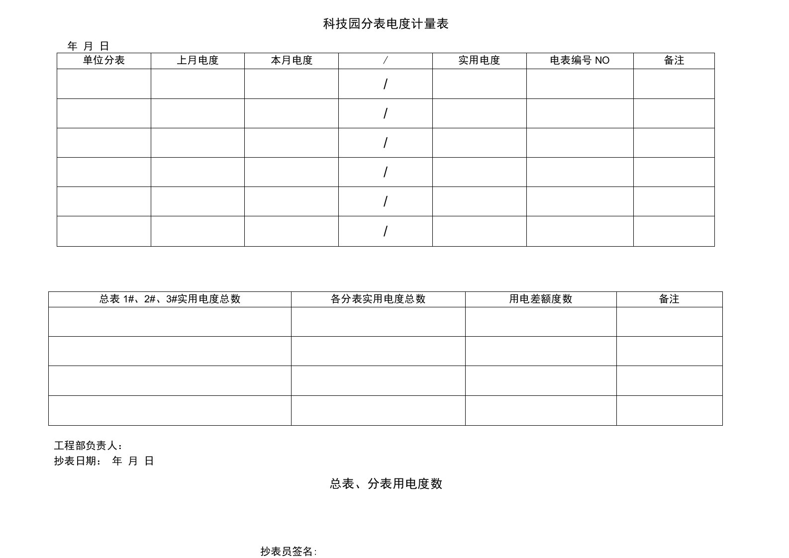 科技园分表电度计量表