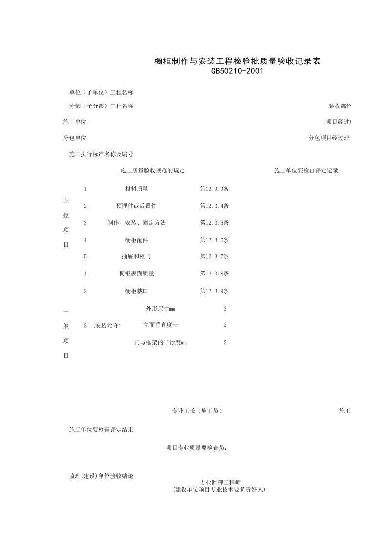 031001_橱柜制作与安装工程检验批质量验收记录表