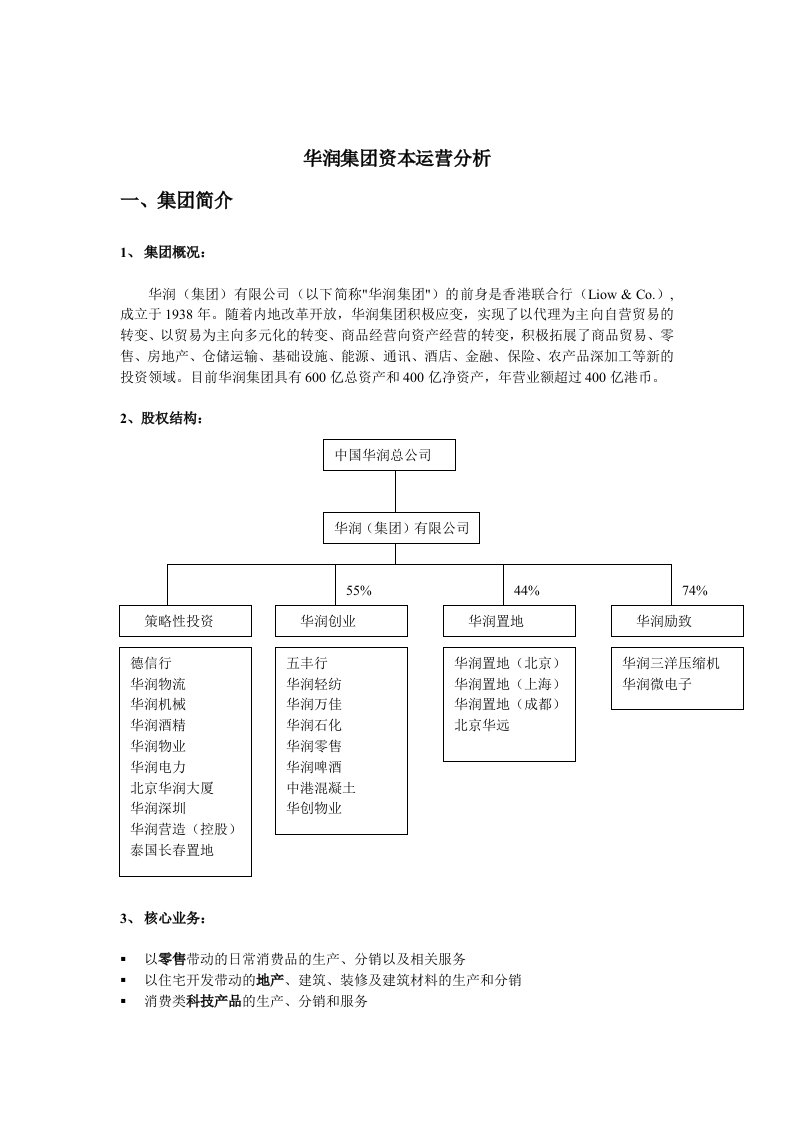 运营管理-华润集团资本运营分析5