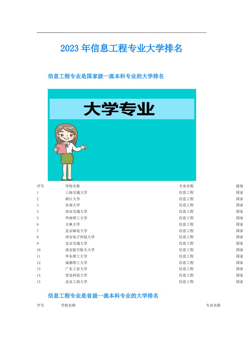 信息工程专业大学排名