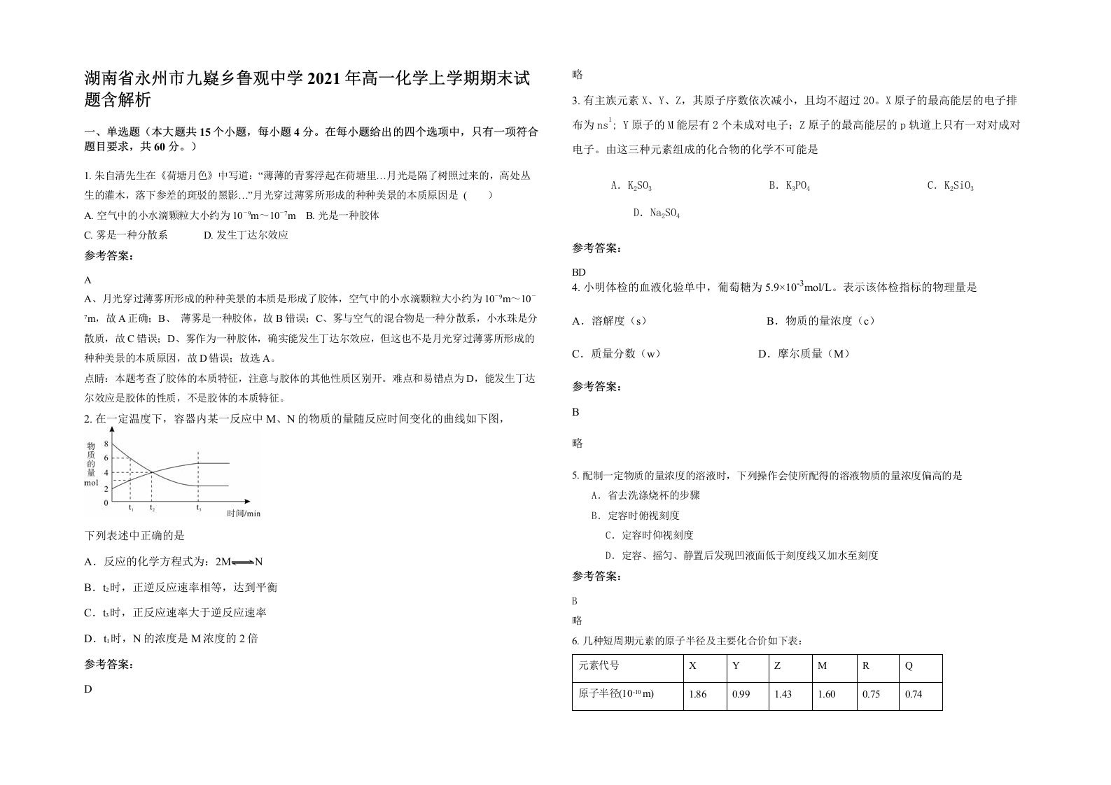 湖南省永州市九嶷乡鲁观中学2021年高一化学上学期期末试题含解析