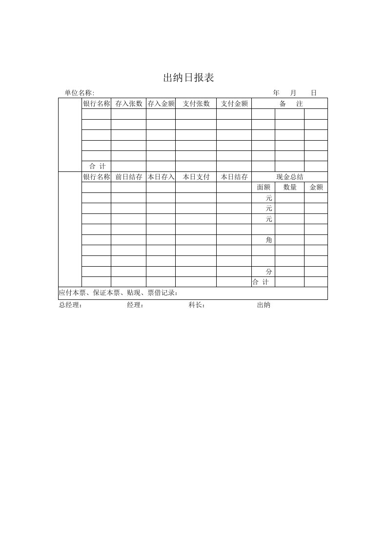 公司出纳工作日报表