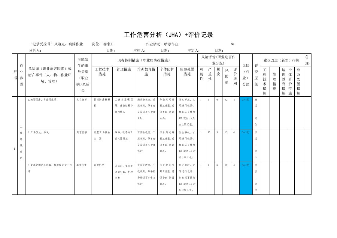 表3喷漆作业工作危害分析JHA评价记录