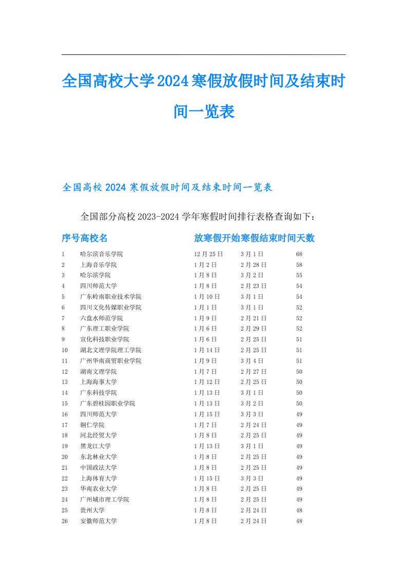 全国高校大学2024寒假放假时间及结束时间一览表