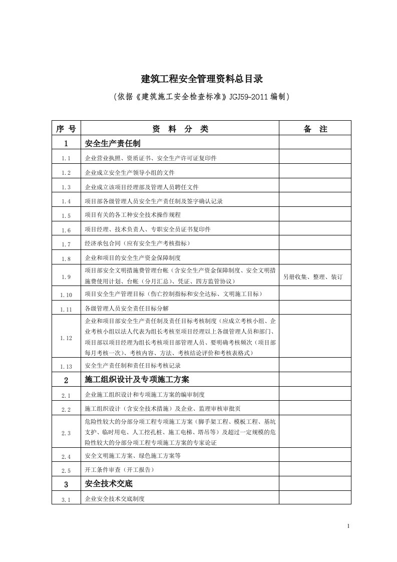 工程建筑工程安全管理资料总目录