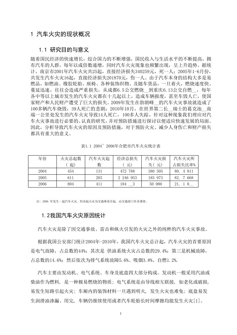 汽车火灾事故分析及预防研究