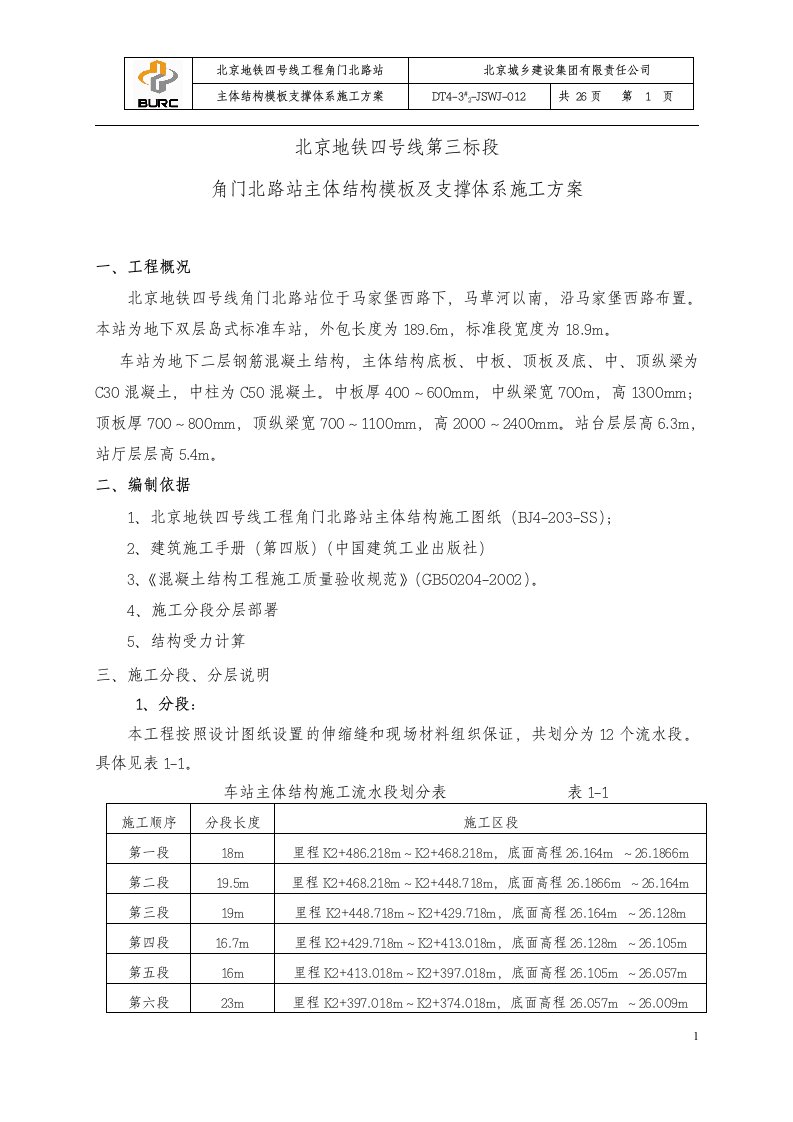 角门北路站主体结构模板支撑体系施工方案