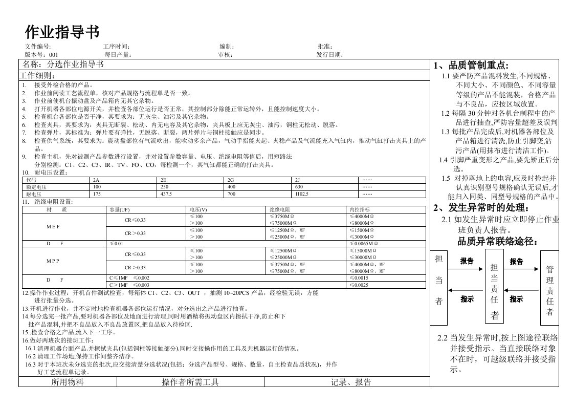 【管理精品】分选作业指导书