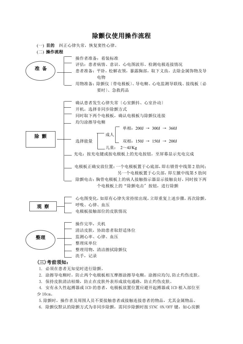 除颤仪操作流程及考核标准