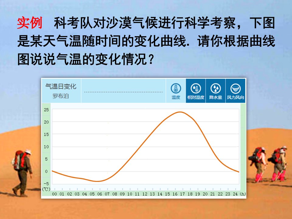 高中一年级数学必修1第一课时课件