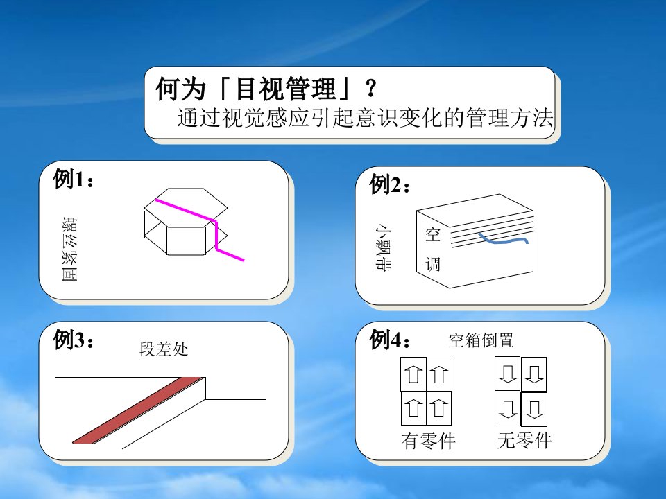 整理推进的原则和方法