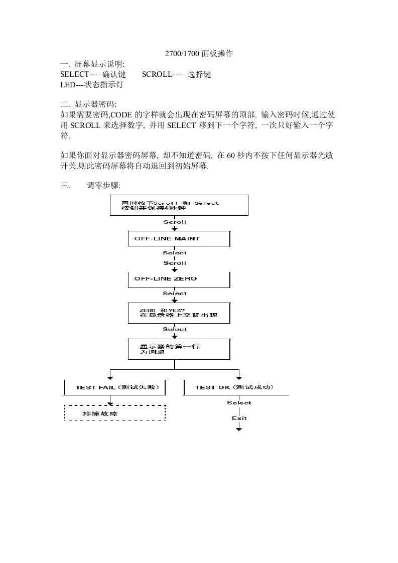 罗斯蒙特质量流量计中文手册