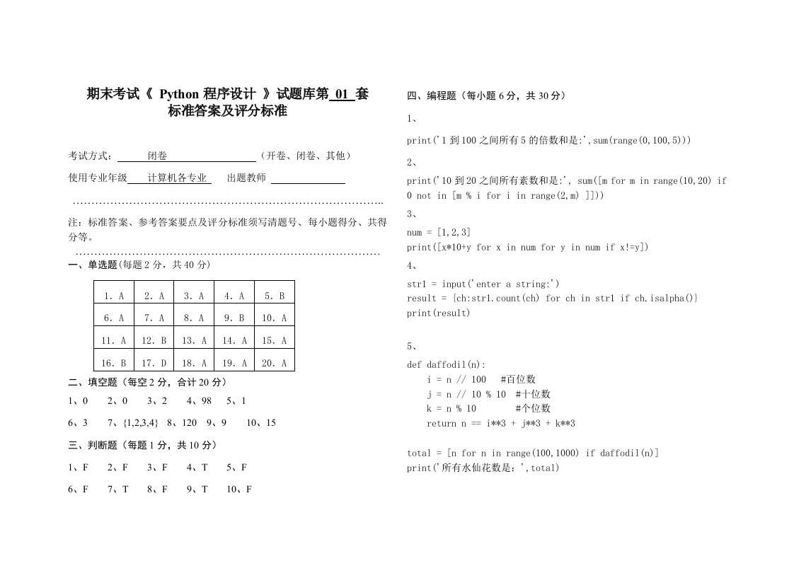 济南职业学院计算机学院-Python程序设计-试题库-答案-01