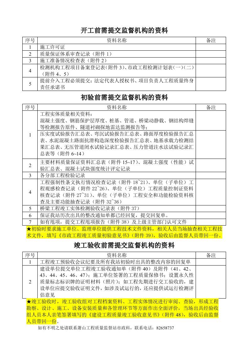 市政工程初验竣工验收流程