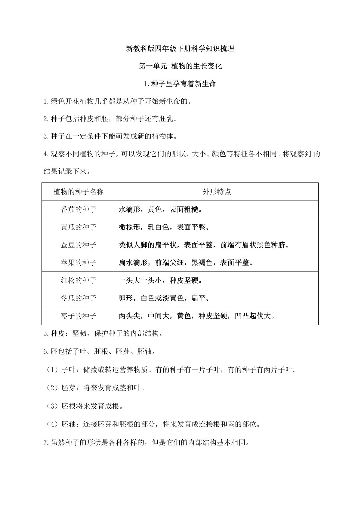 新教科版四年级下册科学植物的生长变化知识点