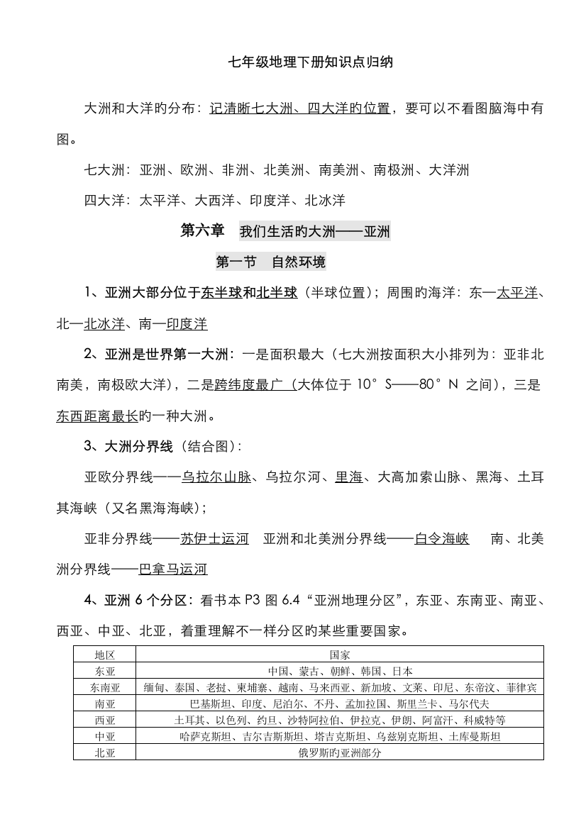 2022年人教版七年级地理下册知识点归纳