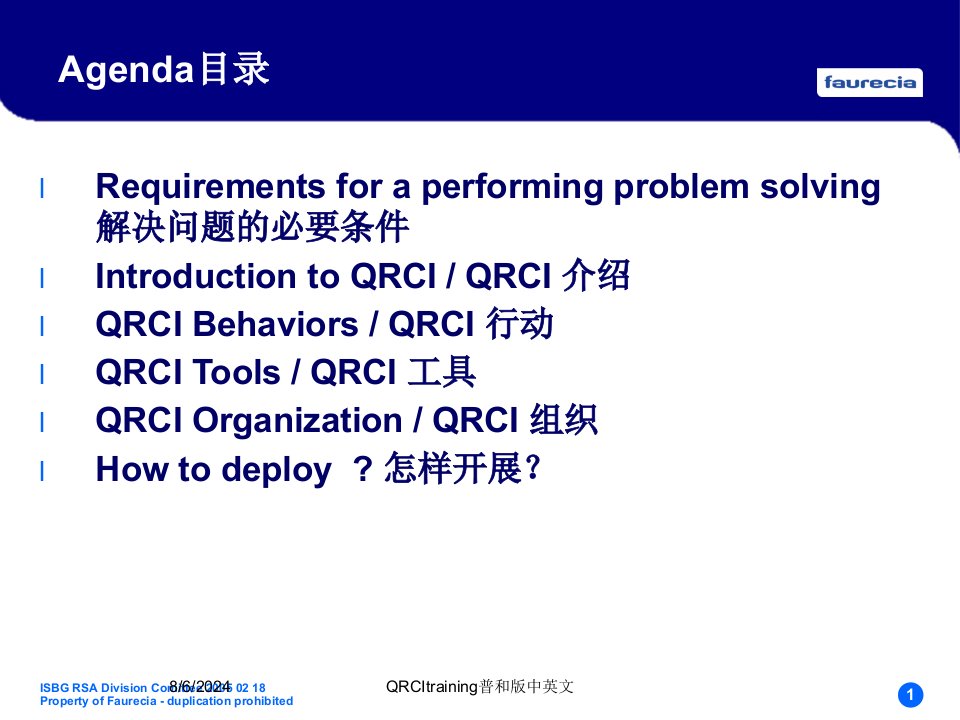 2021年度QRCItraining普和版中英文讲义