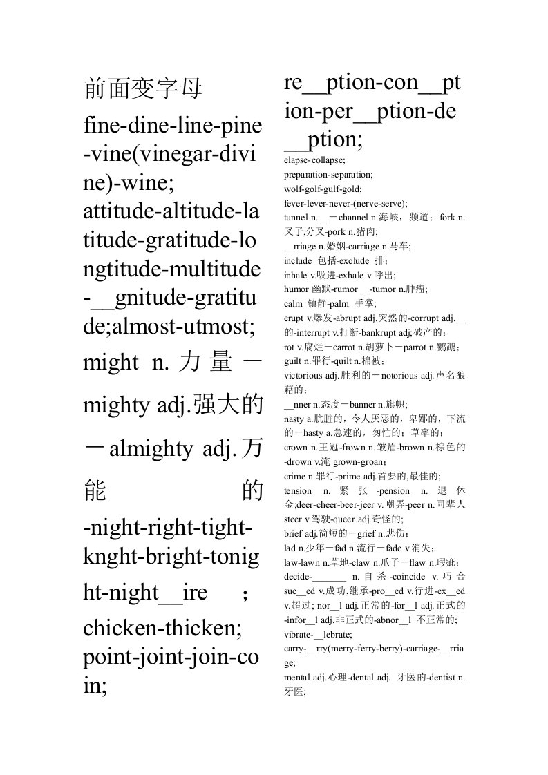 英语单词联想记忆20081230.doc