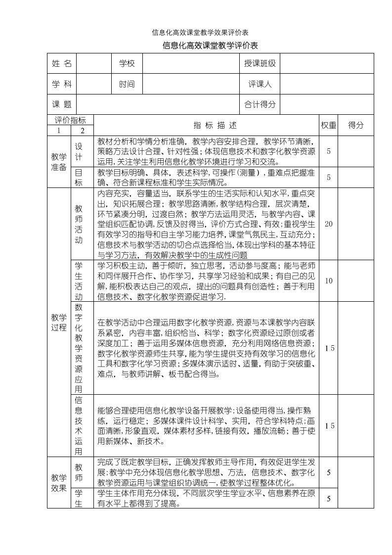 信息化高效课堂教学效果评价表