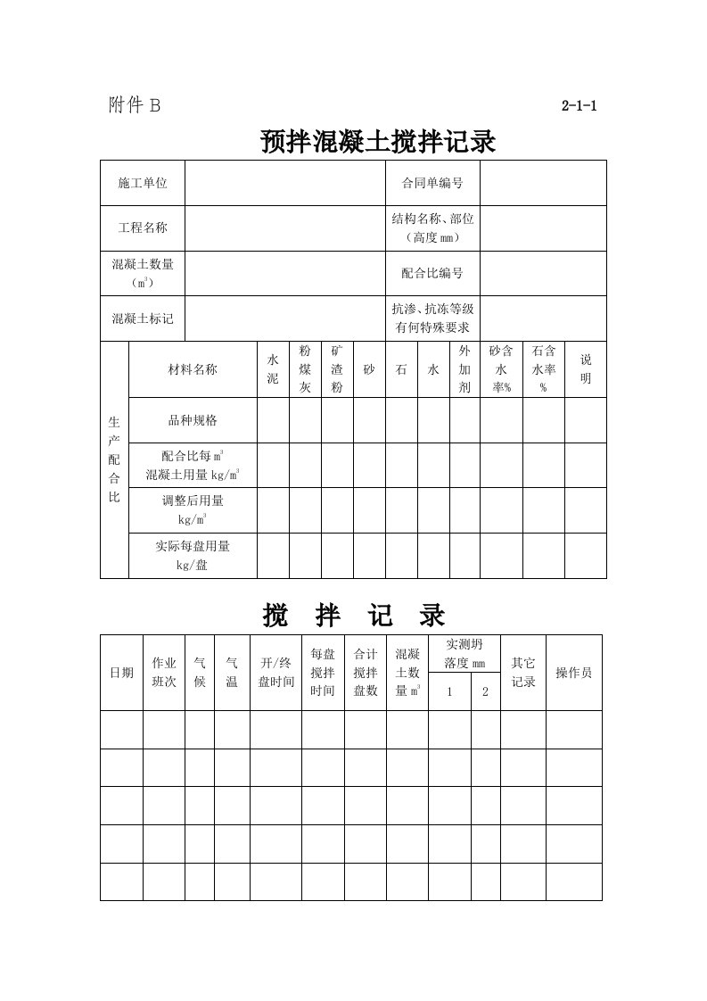 附件B：预拌混凝土技术管理规定应用表格