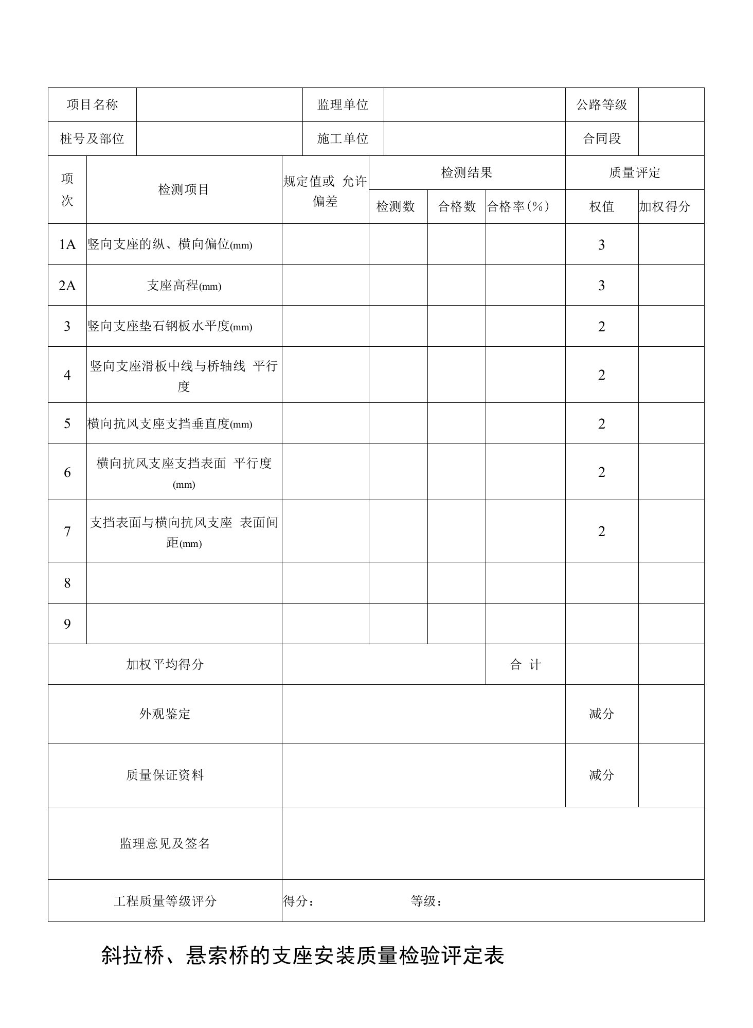 斜拉桥、悬索桥的支座安装质量检验评定表