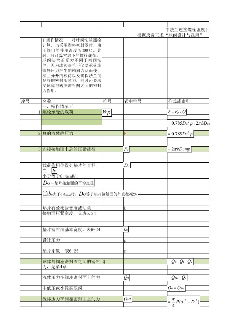 DN200中法兰连接螺栓强度计算(常温时袁玉球算法)（精选）