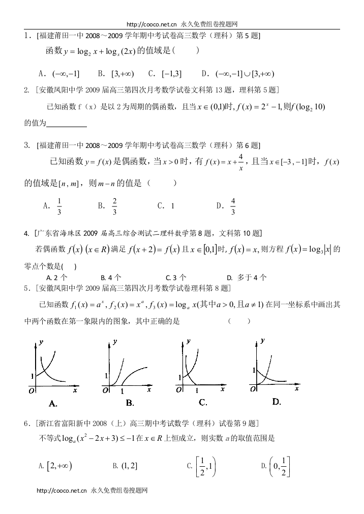 0901函数导数专题1(理)doc--高中数学