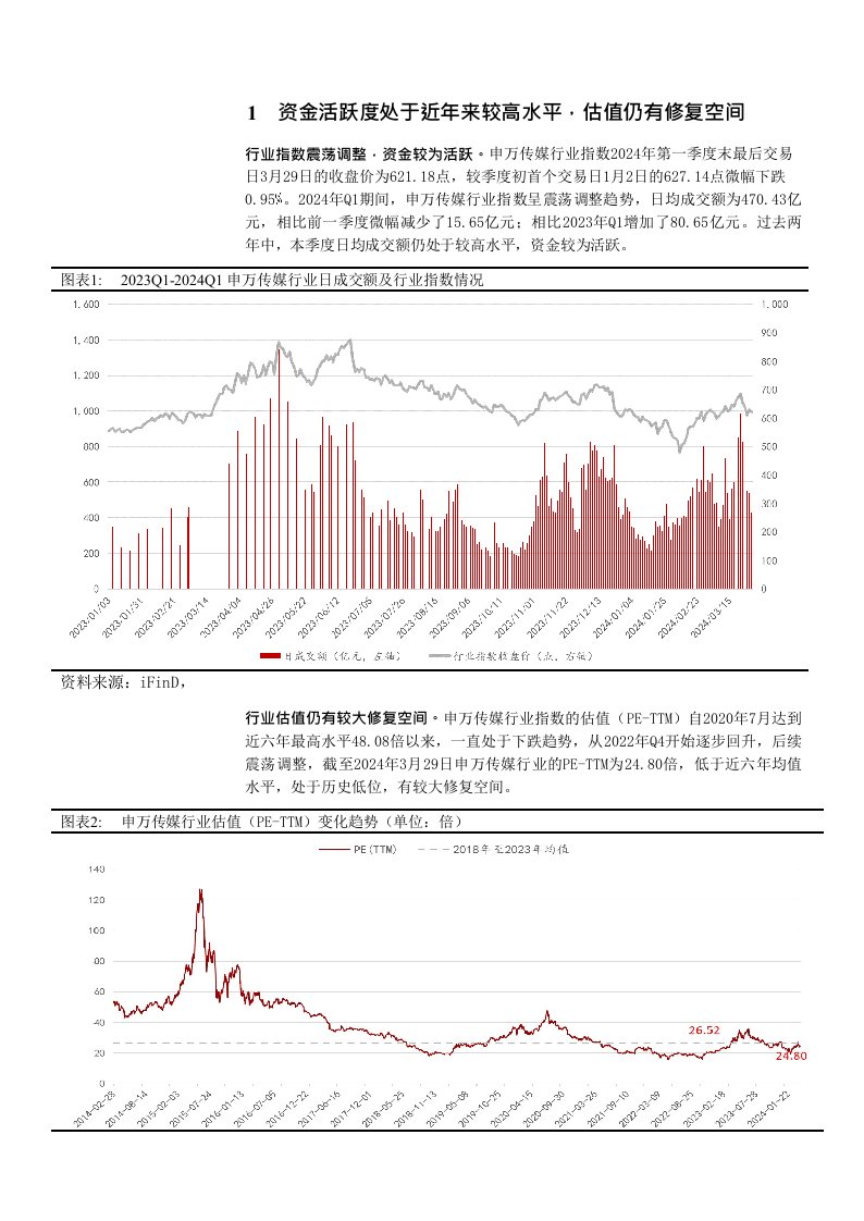 传媒行业跟踪报告：基金重仓配置维持低配，影视院线板块市场关注度提升