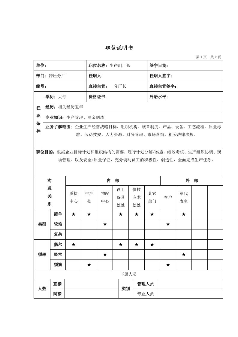 冲压分厂生产副厂长岗位说明书