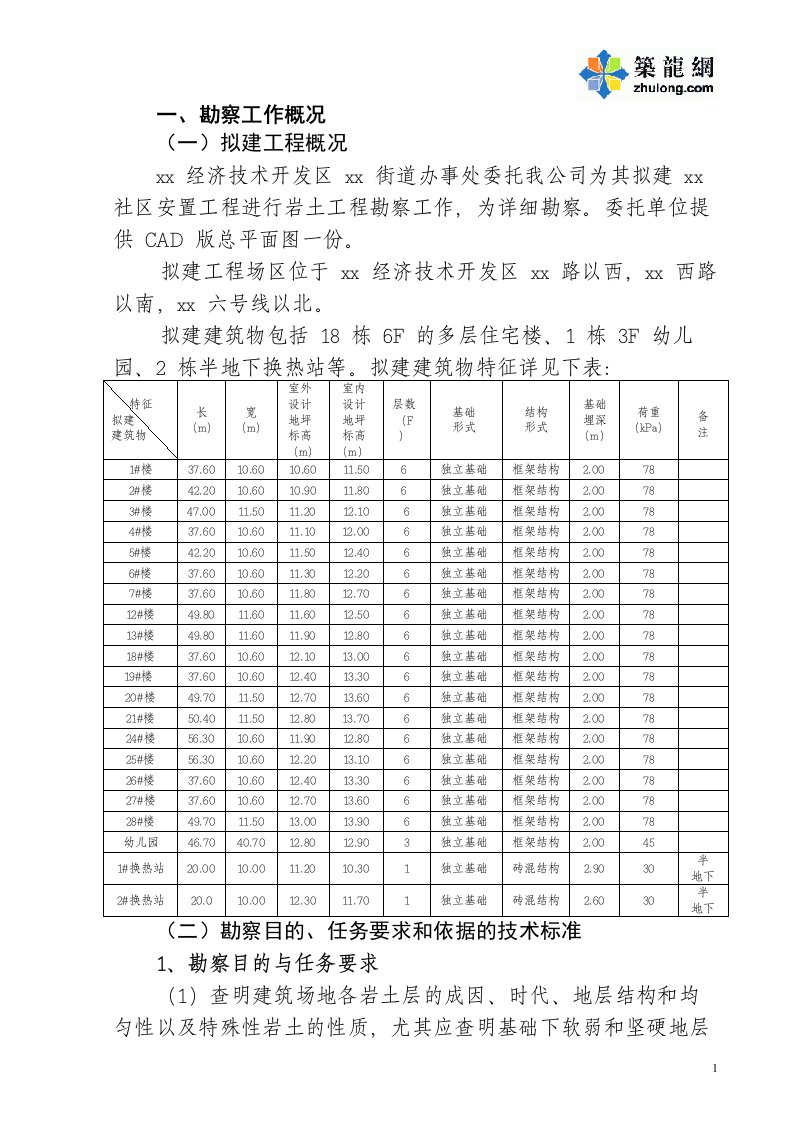 山东高层建筑岩土工程勘察报告（详细勘察）