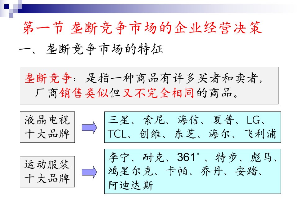 垄断竞争与寡头垄断市场企业经营决策分析讲义PPT45张课件