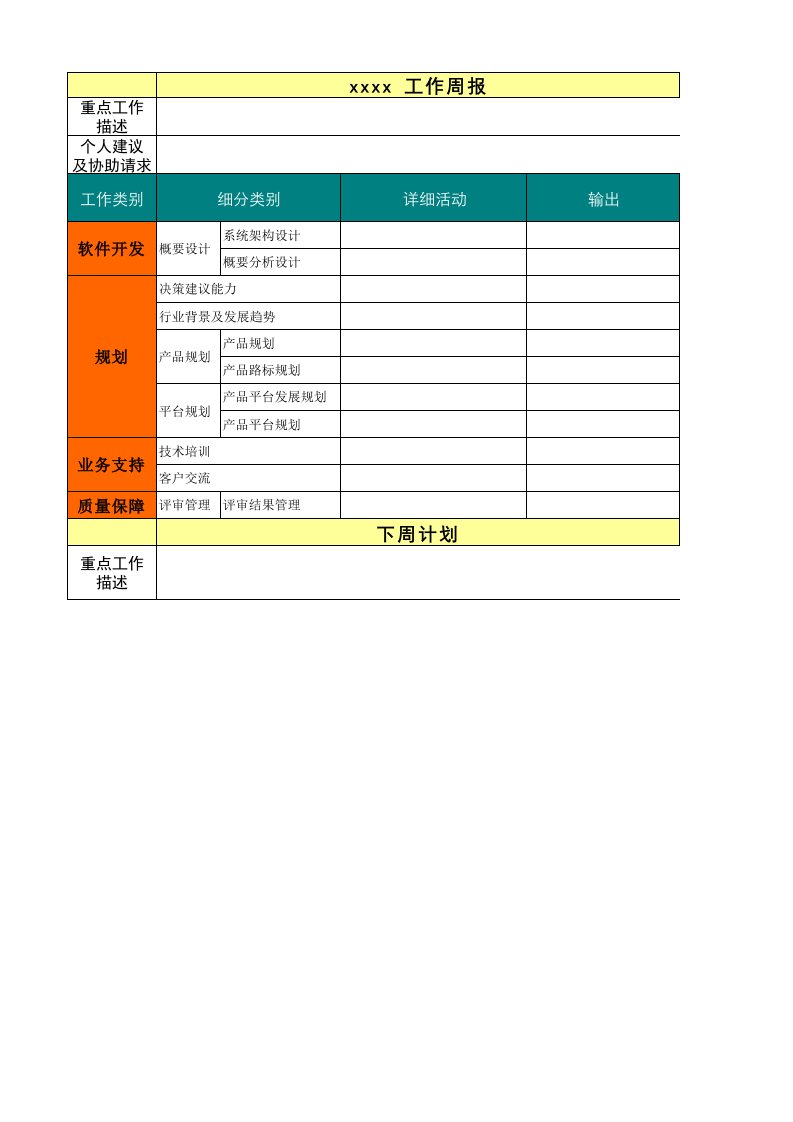 工程资料-04软件开发周报模板