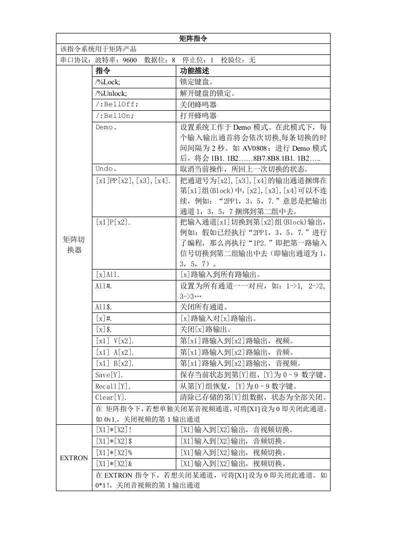 矩阵指令