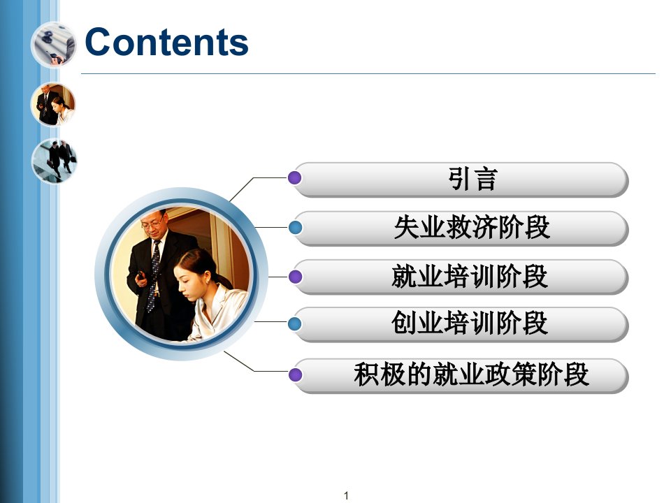 战后世界再就业培训战略演变过程完成版