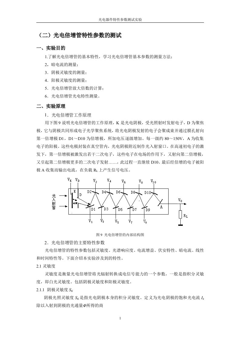 光电倍增管特性参数的测试