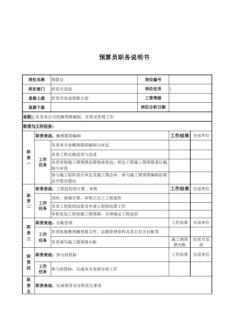 电力公司的预算员职务说明书