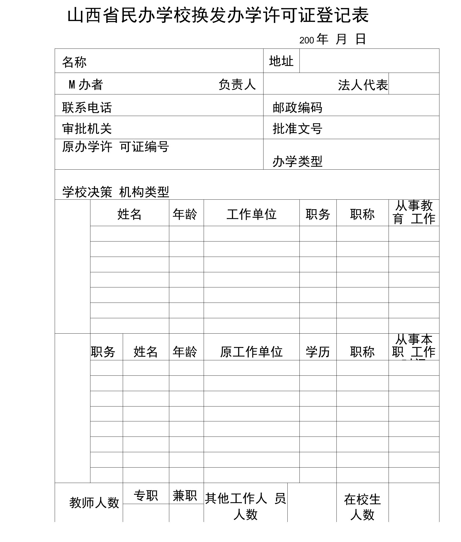 山西民办学校换发办学许可证登记表